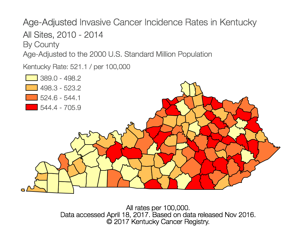 Kentucky cancer registry