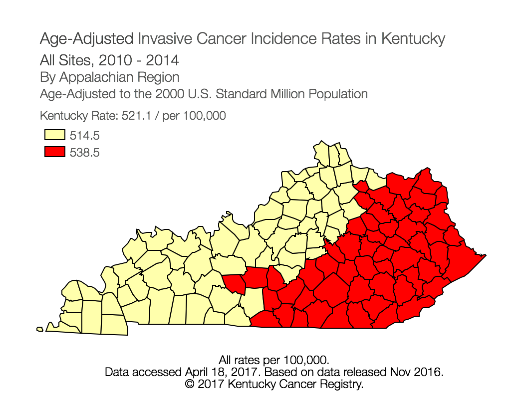 Kentucky cancer registry